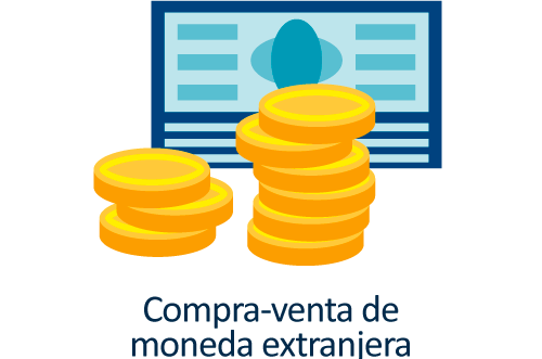 Compra-venta de moneda extranjera